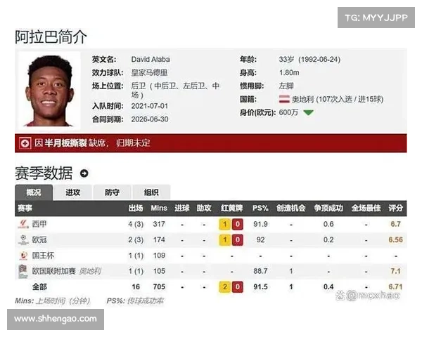 为什么足球运动员年薪高 解析背后的原因与市场驱动因素